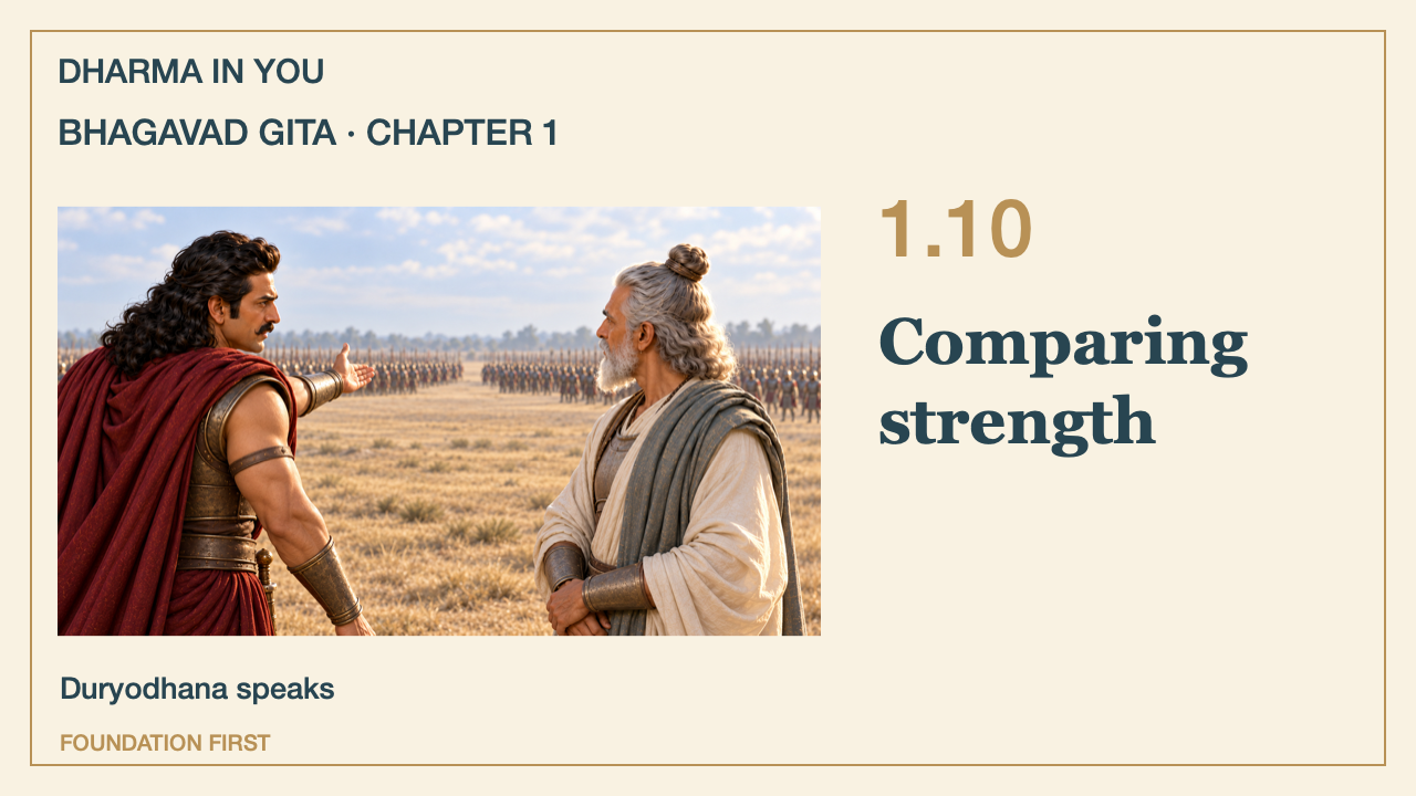 Bhagavad Gita 1.10: Comparing strength
