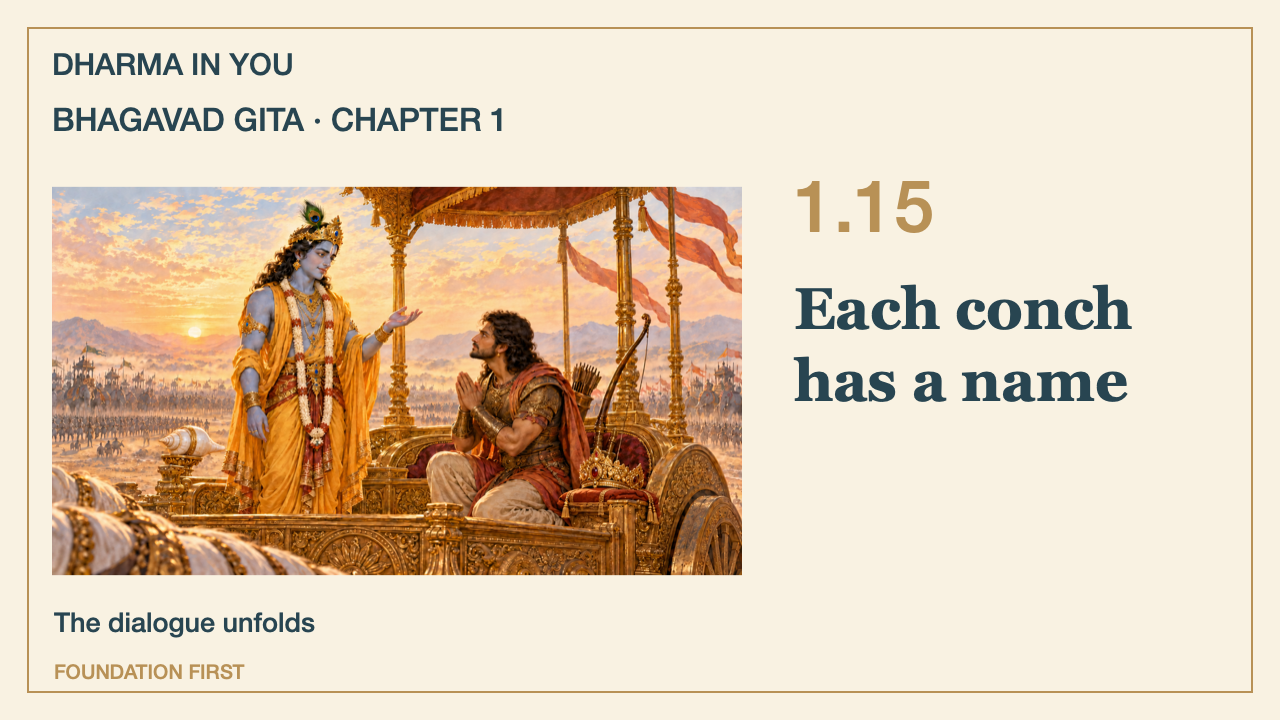 Bhagavad Gita 1.15: Each conch has a name