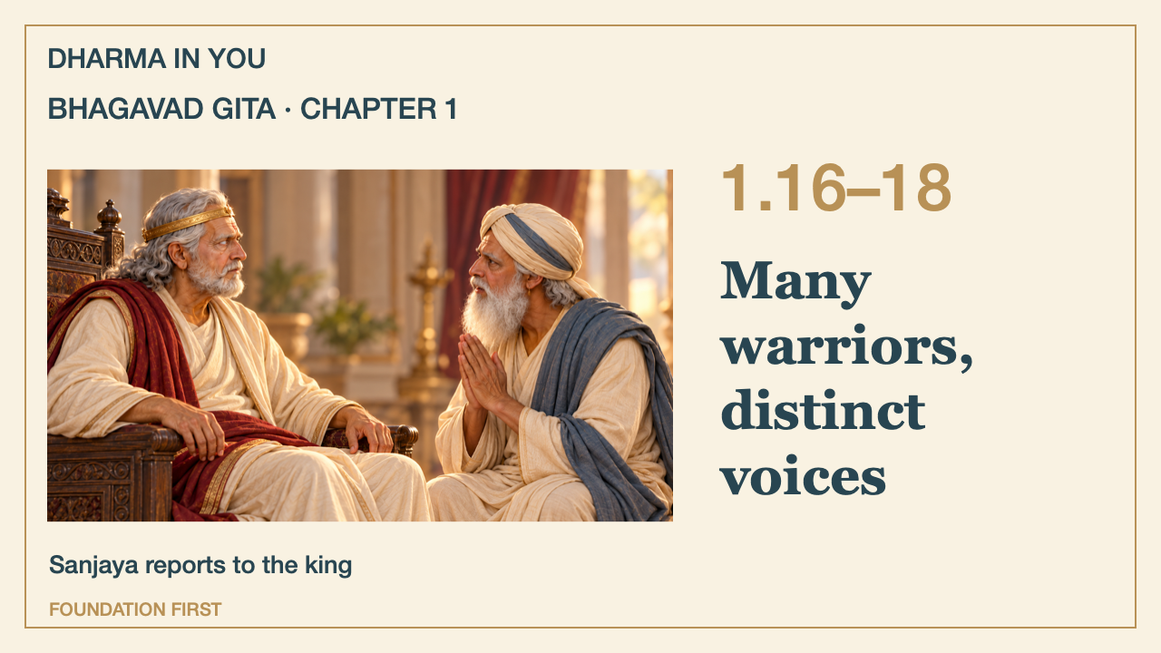 Bhagavad Gita 1.16–18: Many warriors, distinct voices