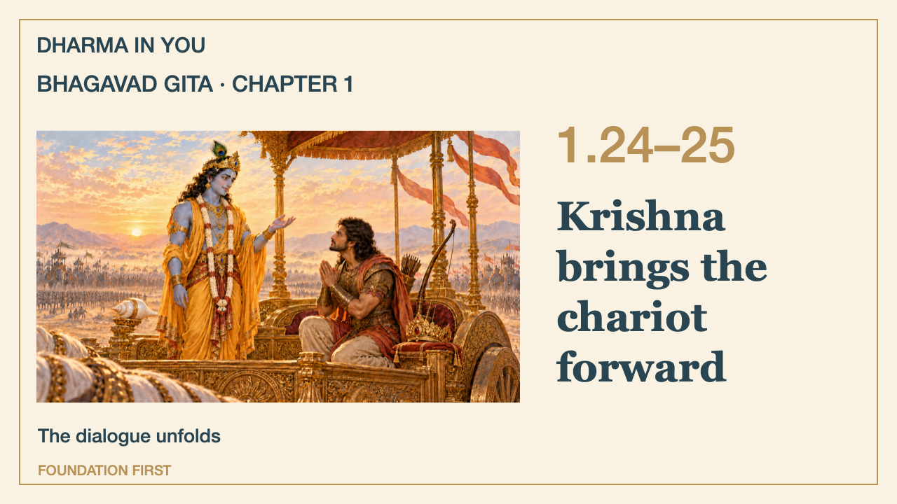 Bhagavad Gita 1.24–25: Krishna brings the chariot forward