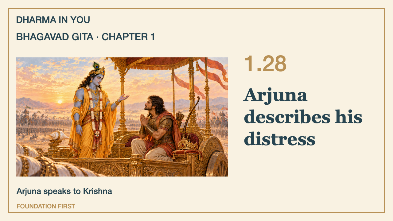 Bhagavad Gita 1.28: Arjuna describes his distress